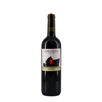 Quinta da Castelão and Others 2023